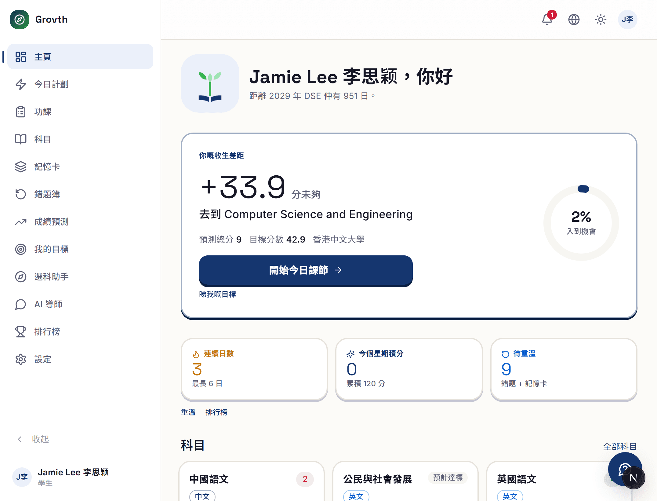 Grovth 學生主頁：距離目標的分數、今晚的一節，以及開始按鈕。